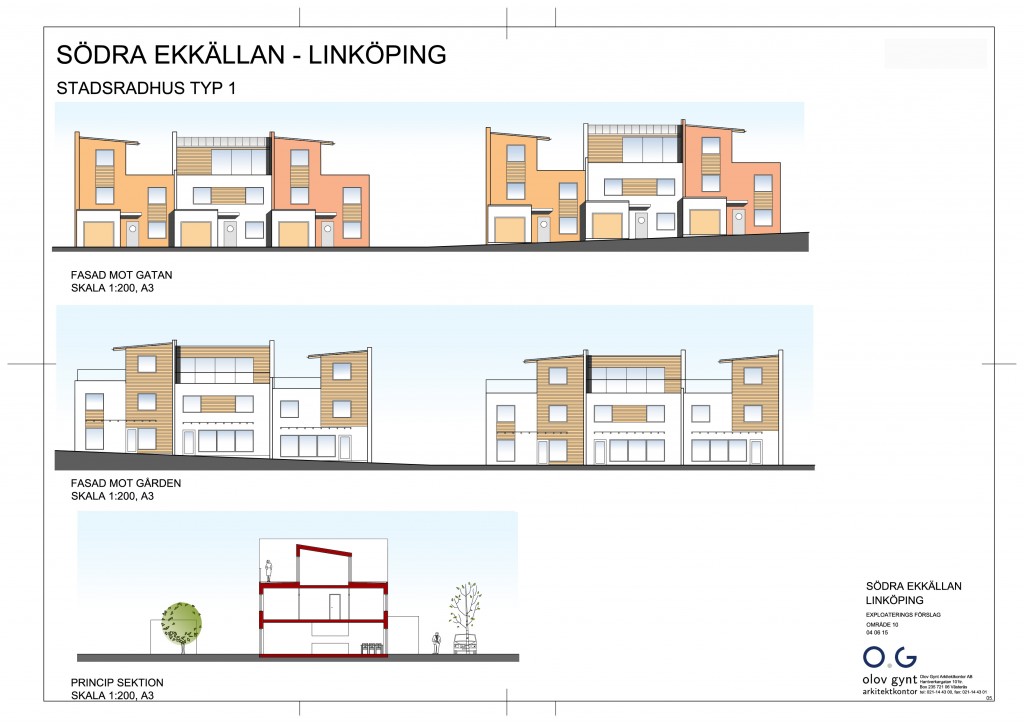 2004-Södra Ekkällan Linköping